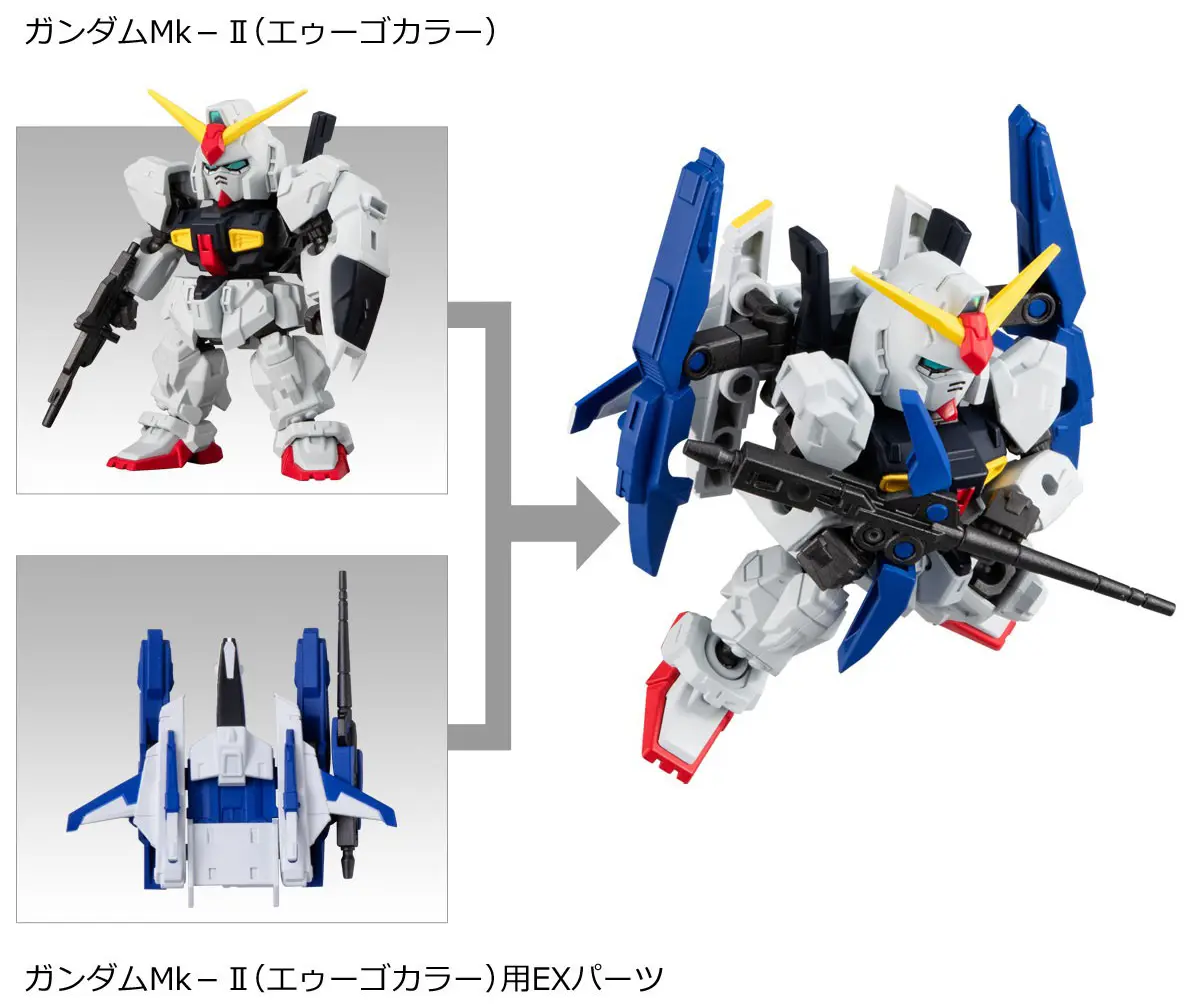 Gundam Mk-II (AEUG color) -SET