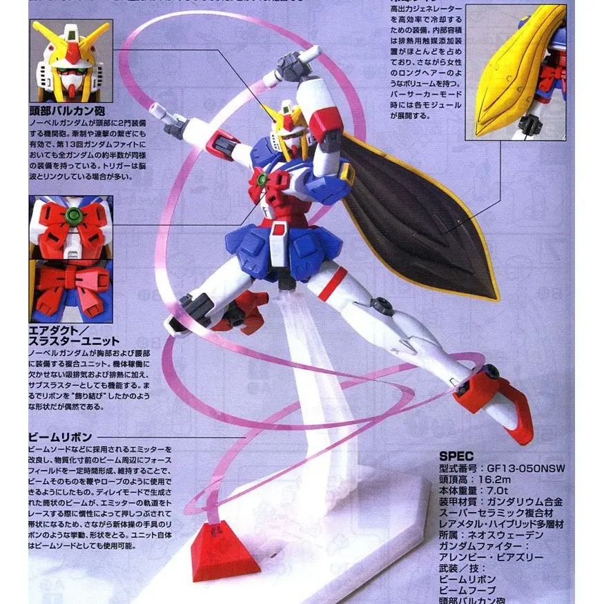 Mô hình lắp ráp 1/144 HGUC NOBELL GUNDAM