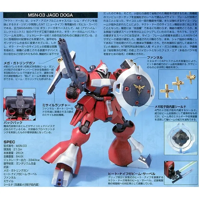 Mô hình lắp ráp 1/144 HGUC JAGD DOGA (QUESS)