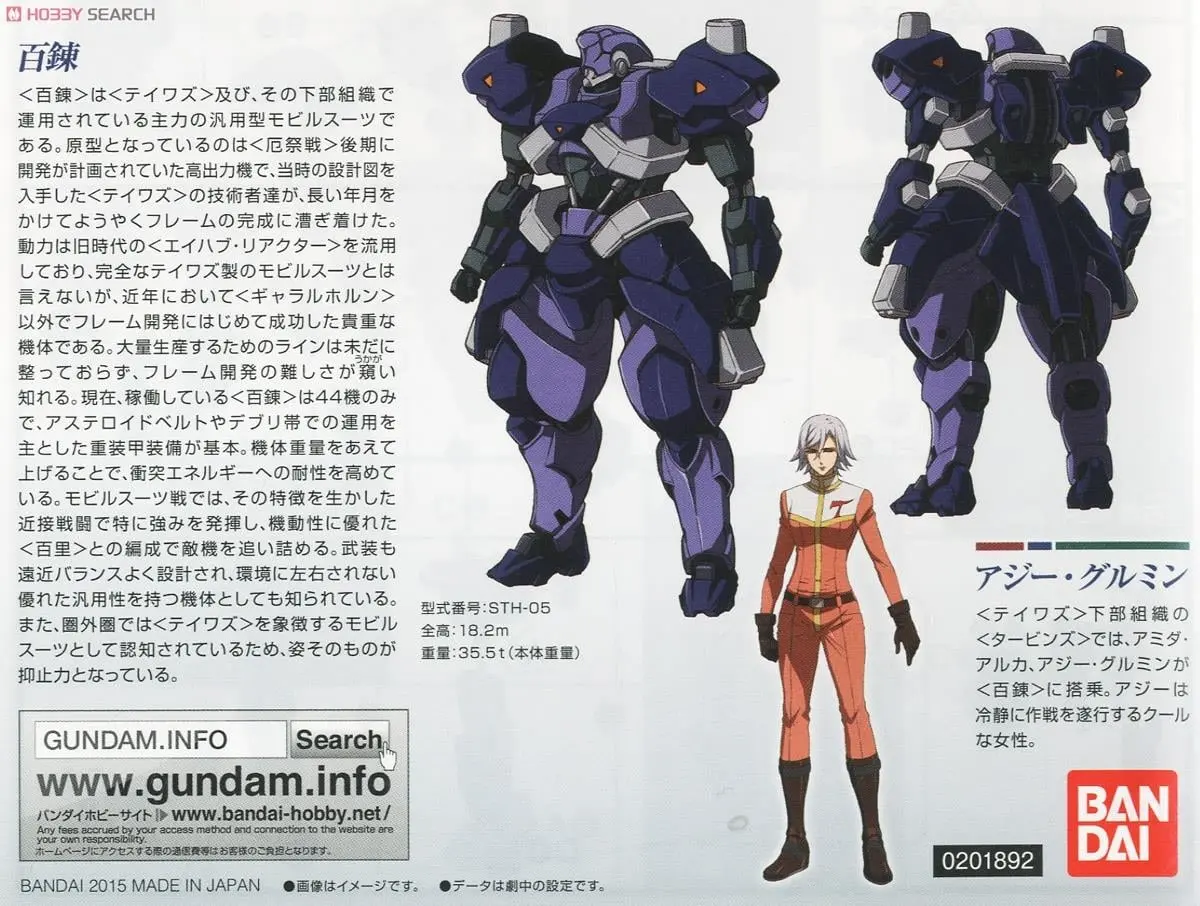 HG 1/144 HYAKUREN
