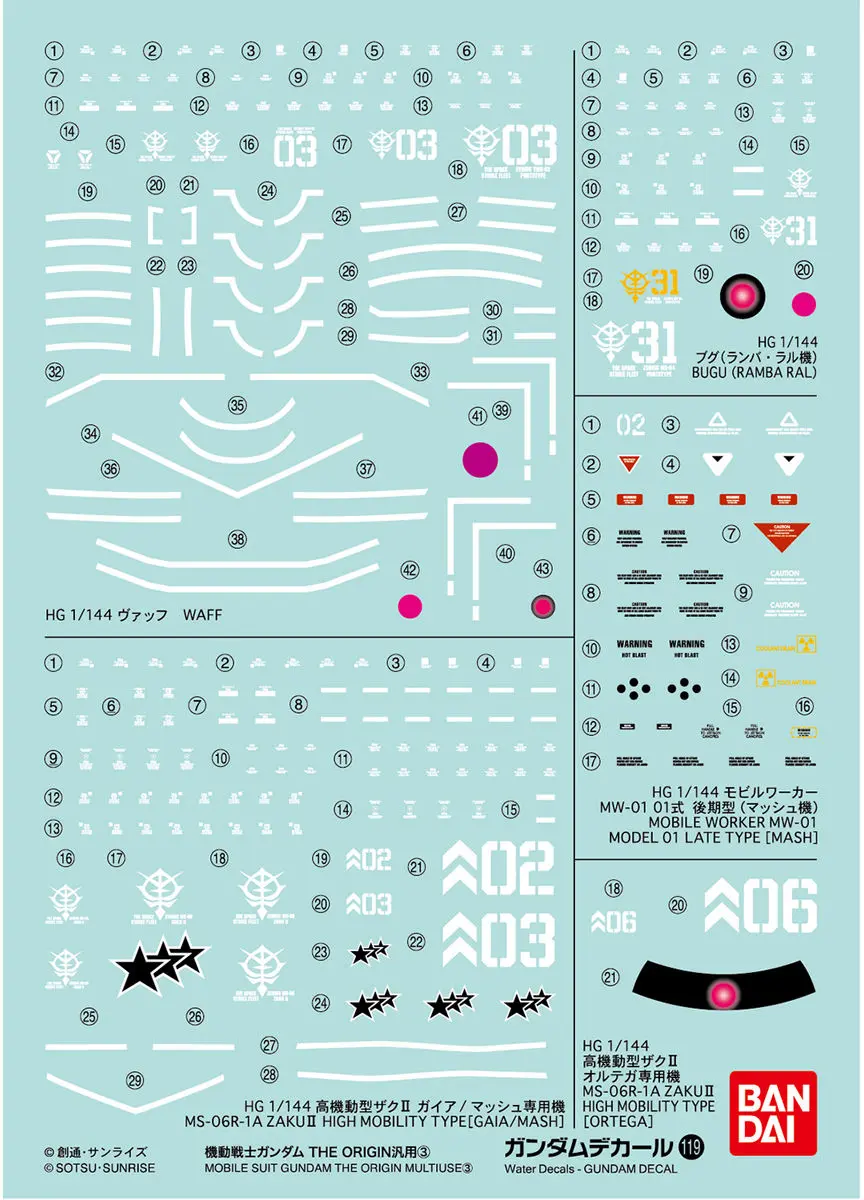 Phụ kiện mô hình GUNDAM DECAL119 MOBILE SUIT GUNDAM THE ORIGIN MULTIUSE ③